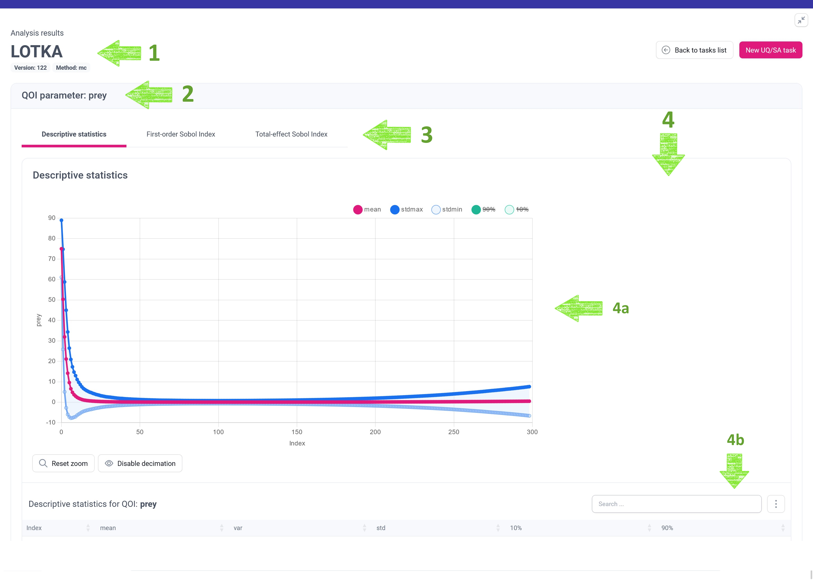 mUQSA analysis web-page